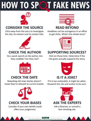 Some ideas for ways to spot fake news.