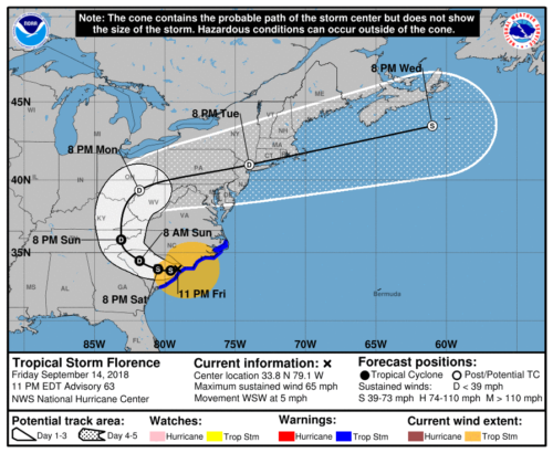 Map showing predicted path for Hurricane Florence.