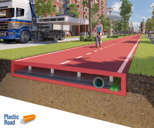 World’s First Plastic Bike Path – News For Kids