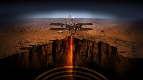 PIA22745: InSight - Artist's Illustration This artist's illustration depicts NASA's InSight lander on Mars. Cutaway view of Mars.