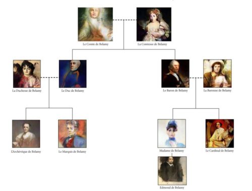 A family tree showing the imaginary Belamy Family.