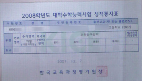 A report card of CSAT, university entrance exam in Korea