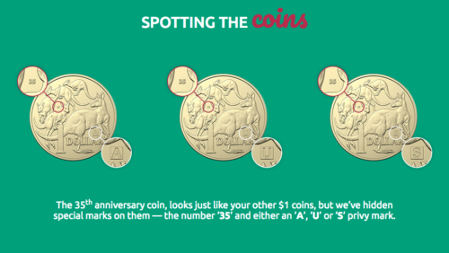 Screenshot of the Dollar Discovery site showing identifying features of the special coins.