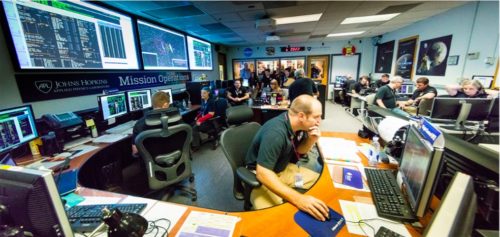 The New Horizons Mission Operations Center at the Johns Hopkins University Applied Physics Laboratory, Laurel, Maryland.