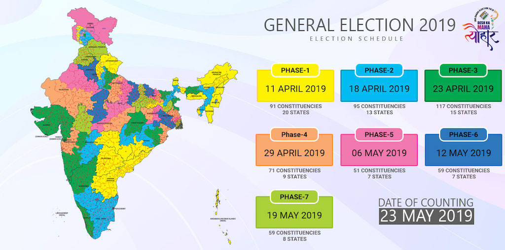 Schedule for voting in India's 2019 election.