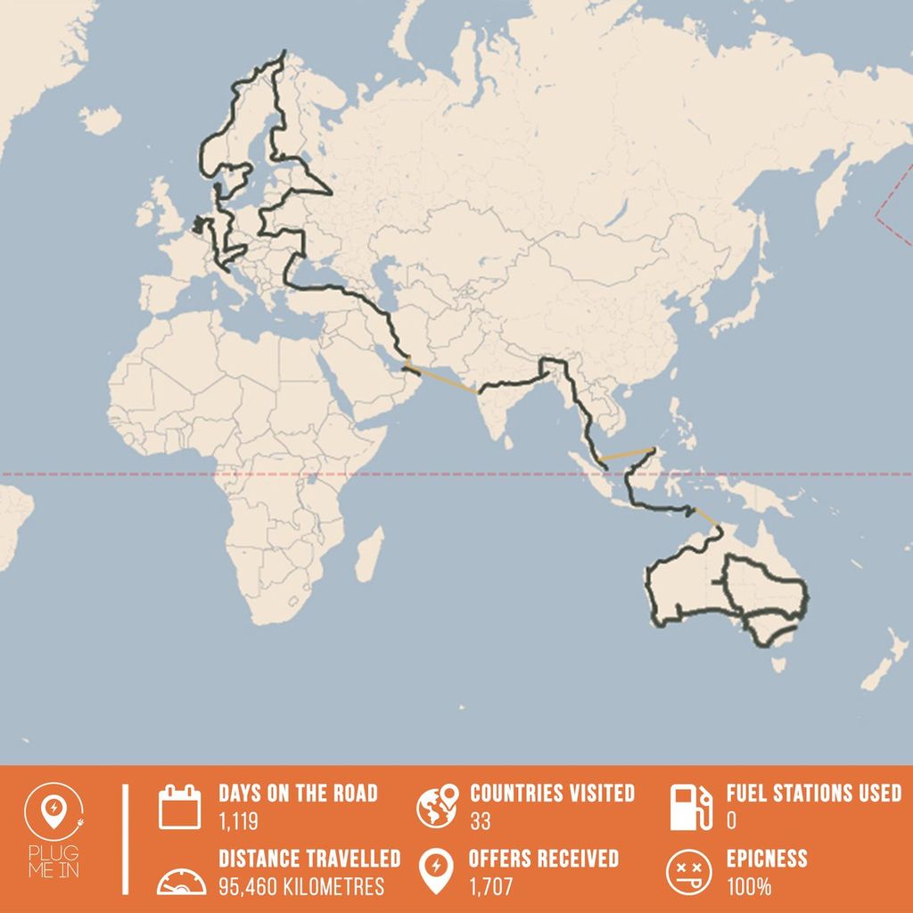 Wiebe Wakker's electric car trip - Map of overall route