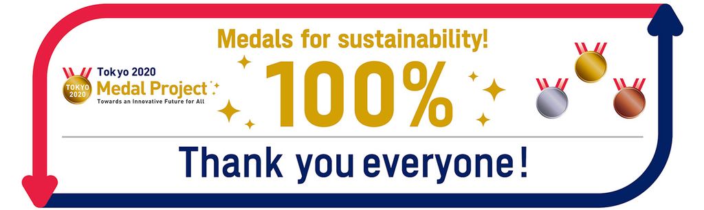 Image saying Medals for sustainability 100%.