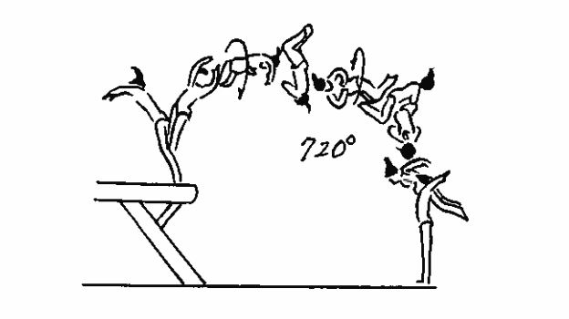 Drawing of Ms. Biles's double-double dismount, which has a double-twist and a double backflip.