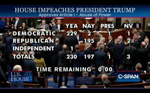 Screenshot of vote tally for first article of impeachment of President Trump.