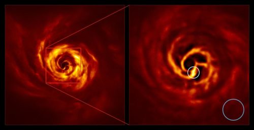 SPHERE images of the AB Aurigae system (side by side, annotated)