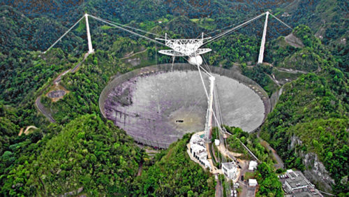 The Arecibo Observatory