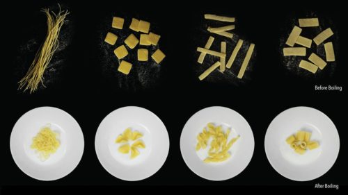 Several kinds of flat-pack pasta shown before and after boiling.