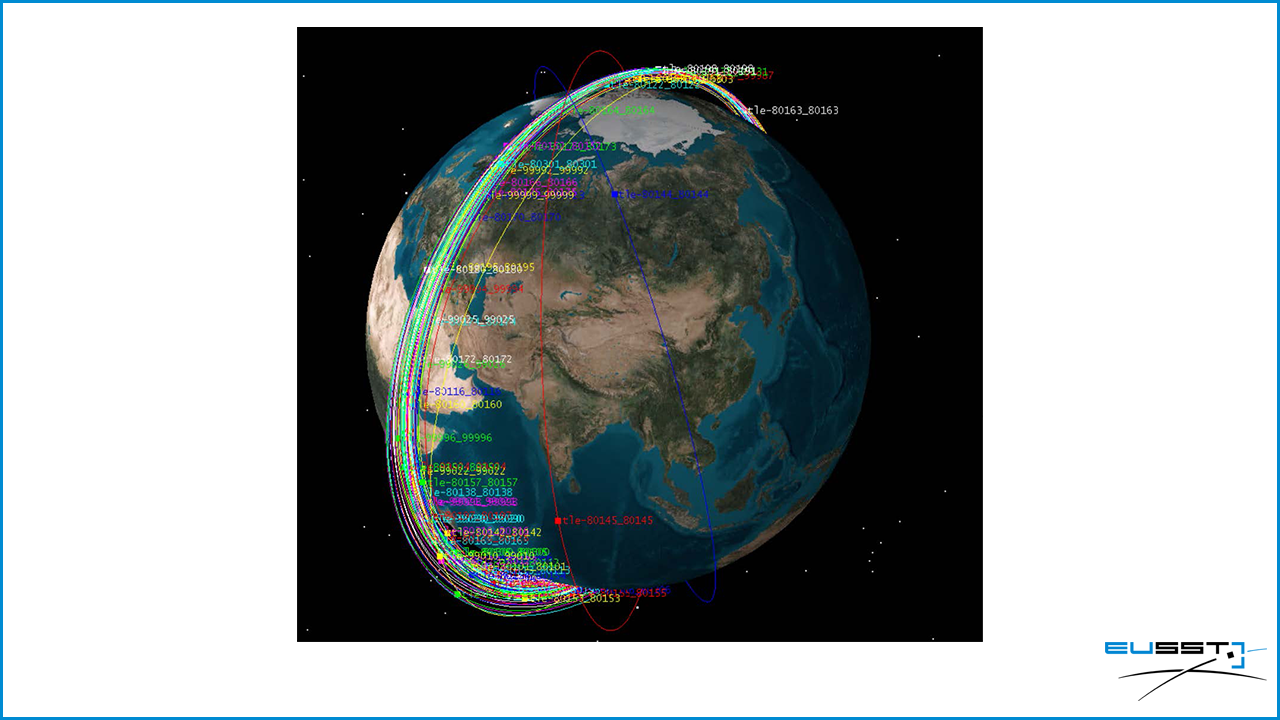 Russia Blasts Satellite, Creates Dangerous Space Debris