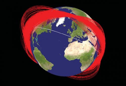 Known orbit planes of Fengyun-1C debris one month after its disintegration by a Chinese interceptor. The white orbit represents the International Space Station