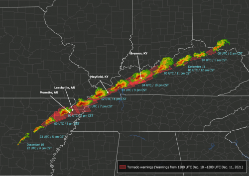 Collage of radar imagery of a long-lived supercell that tracked across several states on the night of December 10-11, 2021. The supercell produced at least one tornado that caused fatalities in each of the labeled locations. Also shown are tornado warnings issued by the National Weather Service in connection with this supercell. Map produced in QGIS with border outlines from the United States Census Bureau. National Weather Service warning outlines available from the Iowa Environmental Mesonet.