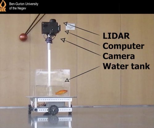 Labeled setup for Fish Operated Vehicle (LIDAR, Computer, Camera, Water tank).