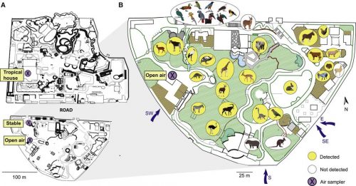 Map showing places in the Copenhagen Zoo where air samples were taken and which animals were detected.