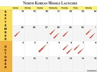 A calendar image showing the last two weeks of September 2022 and the first two weeks of October 2022. Red rockets are placed on the dates corresponding to North Korea's missile launches. There are 11 in all.