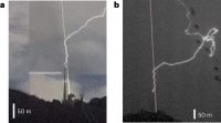 Snapshots of the lightning event of July 24, 2021, recorded in the presence of the laser.