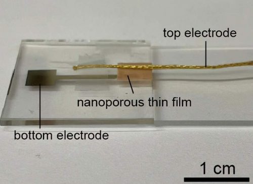 The thin, nanoporous material is sandwiched between electrodes.