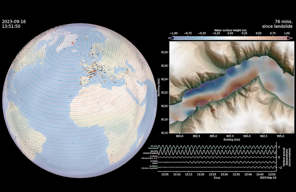 Aan de linkerkant een afbeelding van een langdurige seismische golf die zich over de hele wereld voortplantte, en aan de rechterkant een computermodel dat een seismische golf in de Straat van Dixon laat zien.